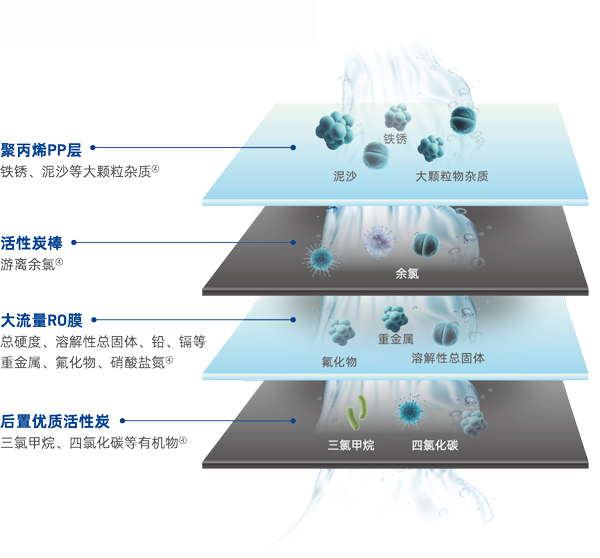 yp街机·电子游戏(中国)官方网站