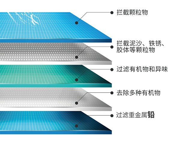 yp街机·电子游戏(中国)官方网站