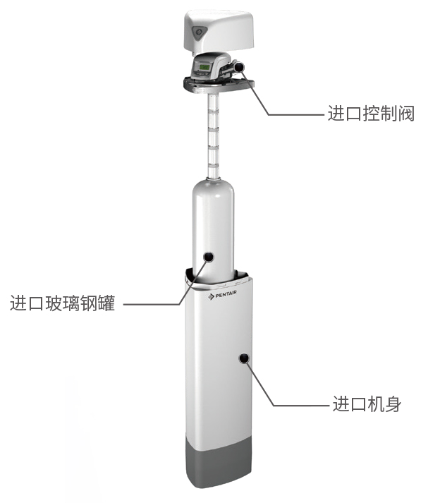 yp街机·电子游戏(中国)官方网站